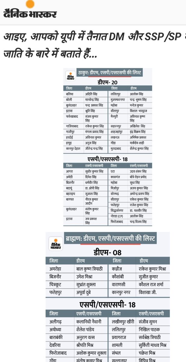 Sand0071's tweet photo. @PawanSBisht1 @myogiadityanath @Uppolice Where are Other "HINDU" ??
Ya aur log Hindu nahi hai 🤔 https://t.co/U7WgVCT3kf