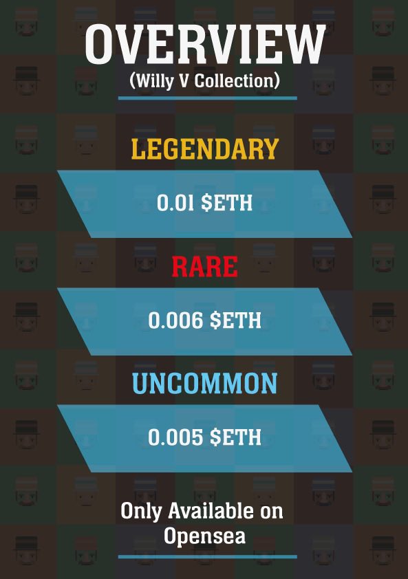 FaceButNoHead tweet media