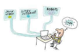 MmePascaleT's tweet photo. Ces images (trouvées sur Idéllo) reflètent bien le contenu du module sur le codage. D’ailleurs, le site web Idéllo contient plusieurs vidéos intéressants qui ont le codage comme sujet. Ces vidéos pourraient être présentés à nos élèves afin d’introduire ce nouveau concept.#PED4760 https://t.co/6WxvsHtMyO