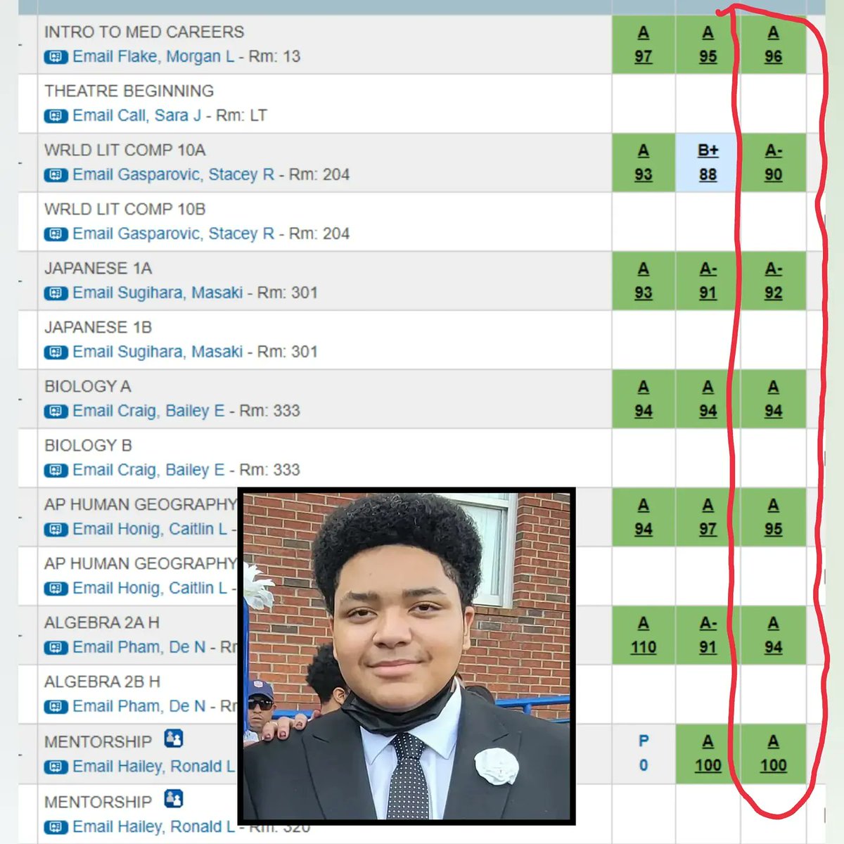 kunluv's tweet photo. #LilKun Continues to make us ALL PROUD as he squeezed out another semester of #ALLAEVERYTHING 😁 It was looking shaky towards the end but he finished strong and got that A!!! Since 6th grade he has only missed All A's for the Semester ONCE! #HeIsSoSmart https://t.co/NiVXn4bXAU