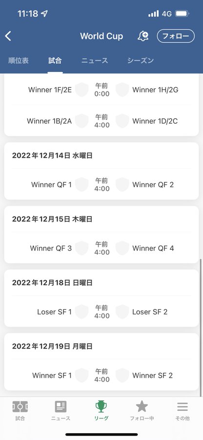 カタールワールドカップ22の季節や気温は 日本との時差についても りょりょ蔵