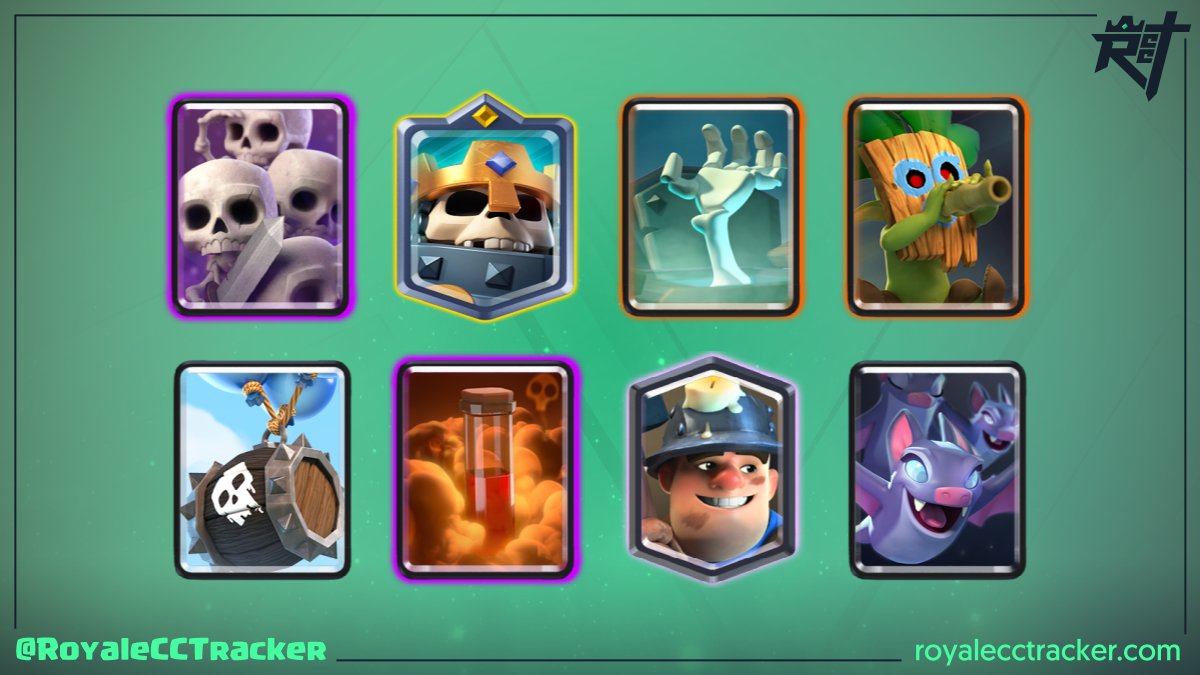 Imparable <a href="/CrHisoka/">Hizoka CR</a> (♤HISOKA♠️) ganando su desafío clásico numero 56 el día sábado, 29 de enero de 2022 2:10 GMT #ClashRoyale

Mazo: link.clashroyale.com/deck/es?deck=2…