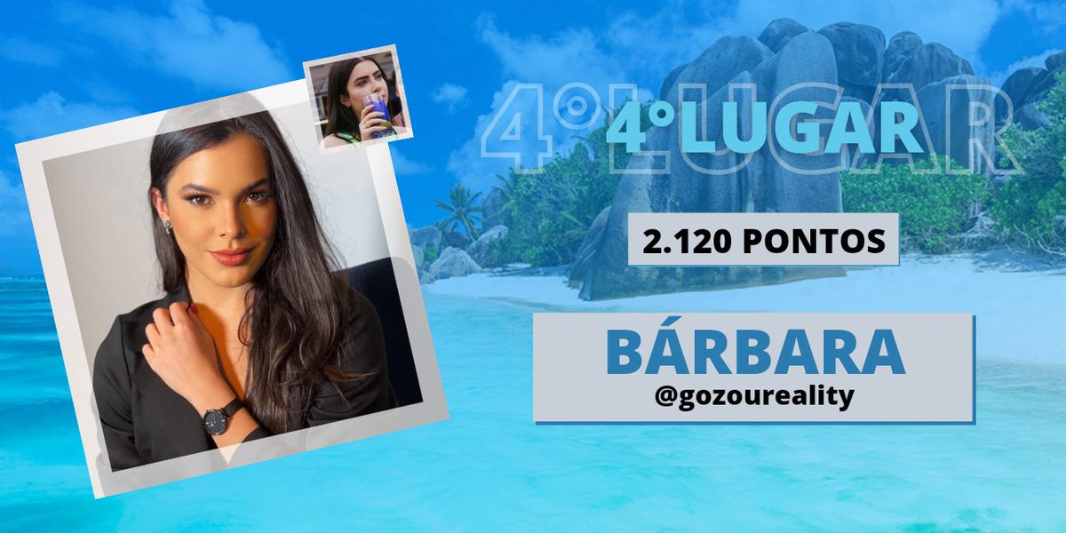 TheVirtualHous's tweet photo. 4°LUGAR 🧭

com 2.120 pontos é seu @gozoureality ❤ 
#TVH7 https://t.co/yv1yellOiX