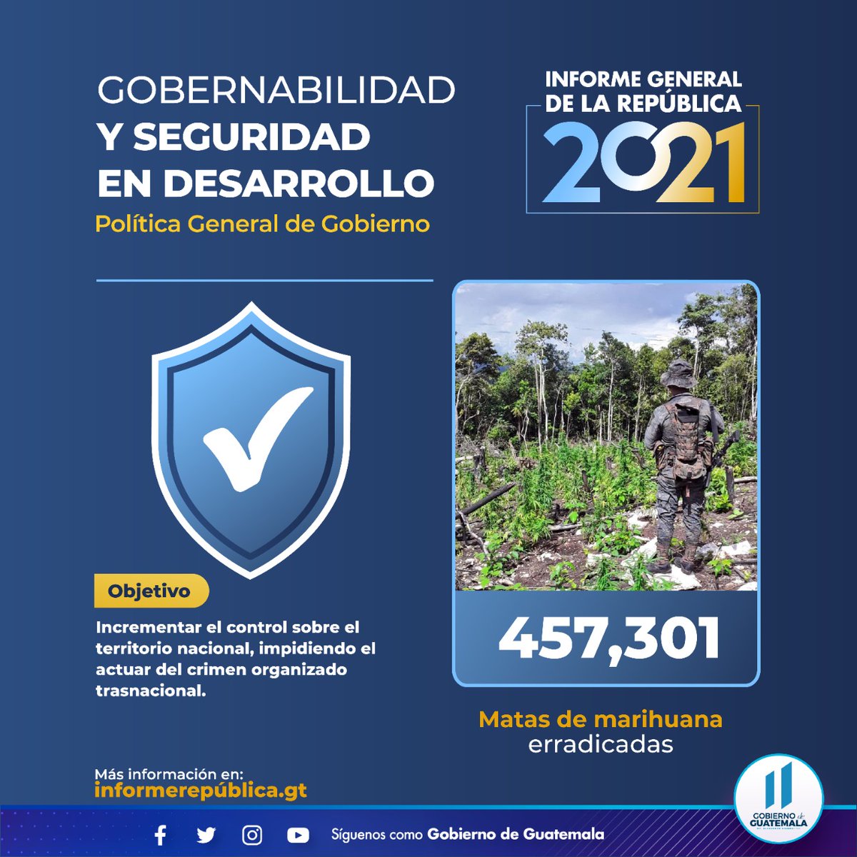 Ejercito_GT's tweet photo. Logros del Ministerio de la Defensa Nacional 2021 💯🇬🇹
⬇️⬇️⬇️
#SegundoInformeGT 
#InformeRepúblicaGT
#InformeGT https://t.co/JaDiMLK3e8