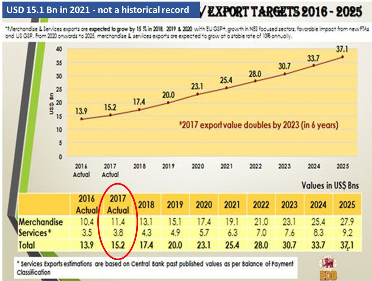 SubhashiniAbeysinghe tweet media