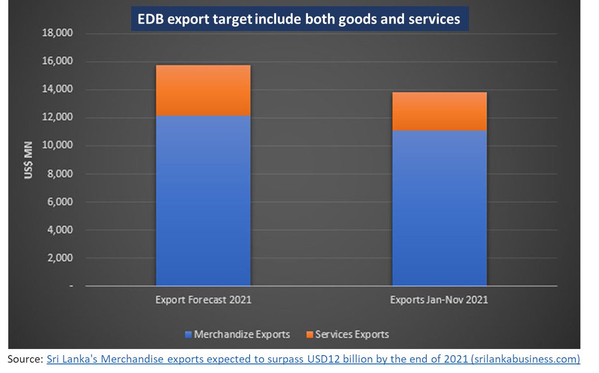 SubhashiniAbeysinghe tweet media