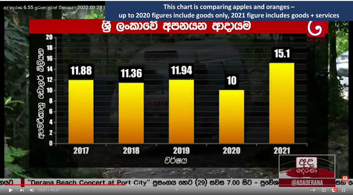 SubhashiniAbeysinghe tweet media