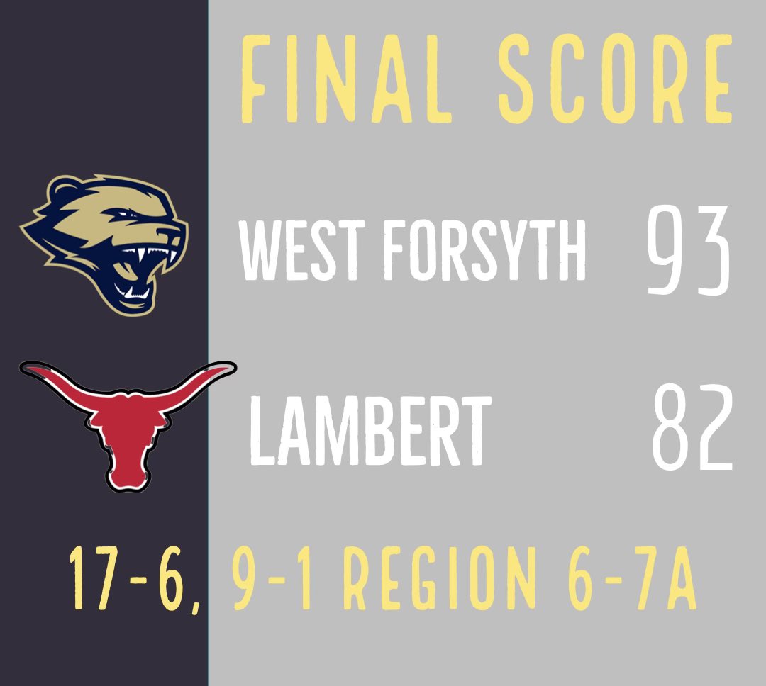 wfhsbasketball's tweet photo. https://t.co/Cei8Eh7piK