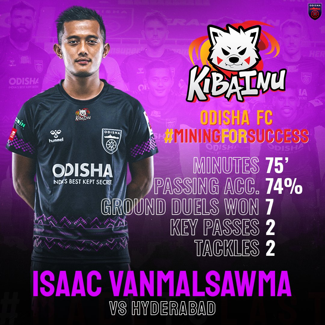 OdishaFC's tweet photo. ✨INFLUENTIAL ISAAC✨
@isaac_sawmtea’s game in numbers against the Nizams powered by @KibaInuWorld 👊🏻🟣⚫️
#OdishaFC #AmaTeamAmaGame #ANewDawn #OFCHFC #MiningForSuccess https://t.co/He8STsqr3Z