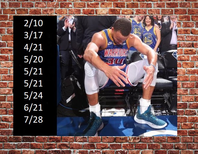 ty2timesss's tweet photo. my favorite pg vs someone elses fav pg https://t.co/LeMNLuoBvh