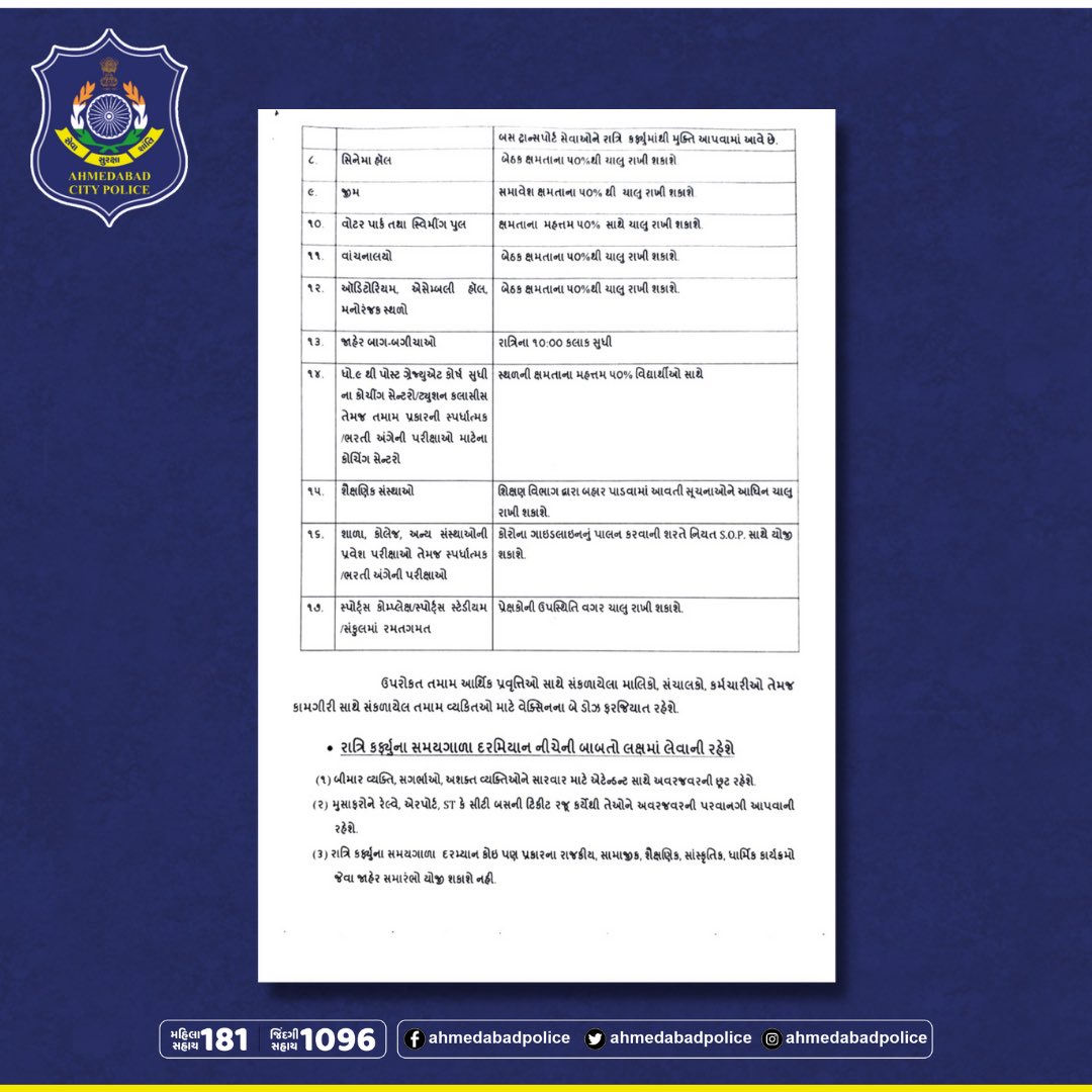 AhmedabadPolice's tweet photo. Notification alert 🔔 #ahmedabadpolice #ahmedabadpolicepressnotes https://t.co/kYhmcO4SCi
