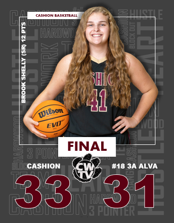 FRIDAY NIGHT CATS WITH HUGE WIN OVER RANKED 3A ALVA!

Cashion seals the victory in the last minute to move to 9-8 on the season!

<a href="/BrookShelly12/">Brook Shelly</a> 12 pts
@megan23153 6 pts
<a href="/lojenk13/">lauren jenkins</a> 6 pts
<a href="/laurenlamb111/">laurenlamb11</a> 4 pts
<a href="/bellawoody1/">Bella Woody</a> 3 pts
<a href="/reesehartlyn/">reese williams</a> 2 pts

cashionwildcats.tv