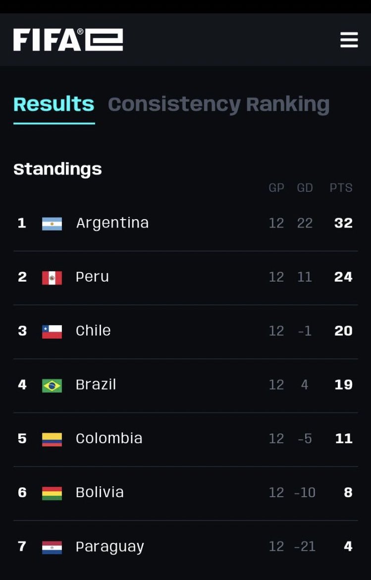 Enzo Paredes tweet media