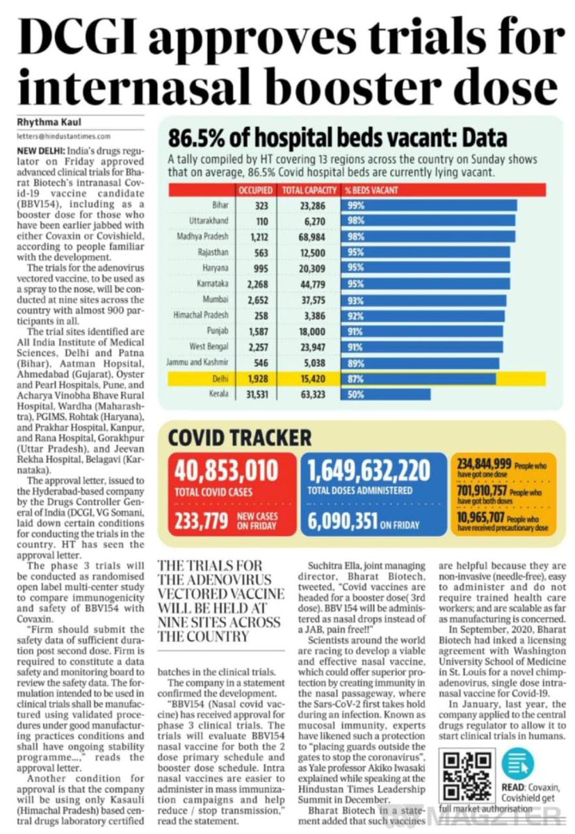 DCGI approves trials for internasal booster dose.
<a href="/cmofKarnataka/">CM of Karnataka</a> <a href="/mla_sudhakar/">Away promo code first order 2025</a> <a href="/Comm_dhfwka/">Commissioner, Health, GoK</a> <a href="/HubballiRailway/">Hubballi Railway / ಹುಬ್ಬಳ್ಳಿ ರೈಲ್ವೆ</a>
<a href="/KodaguConnect/">Kodagu Connect</a> 
<a href="/IChangeMyCity/">IChangeMyCity</a>
<a href="/WeAreBangalore/">We Are #Bangaluru</a> <a href="/bangalore/">Bangalore</a>
<a href="/Belagavi_infra/">Belagavi Infra.co.in</a>  <a href="/PIBBengaluru/">PIB in Karnataka</a> <a href="/KarnatakaVarthe/">DIPR Karnataka</a>