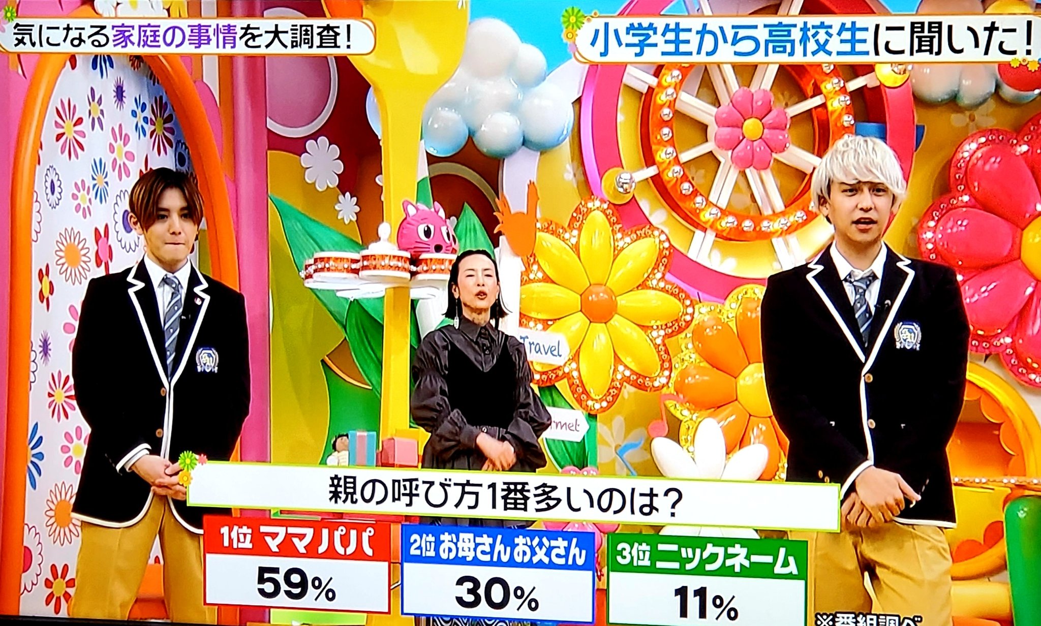 親の呼び方 Twitter Search Twitter