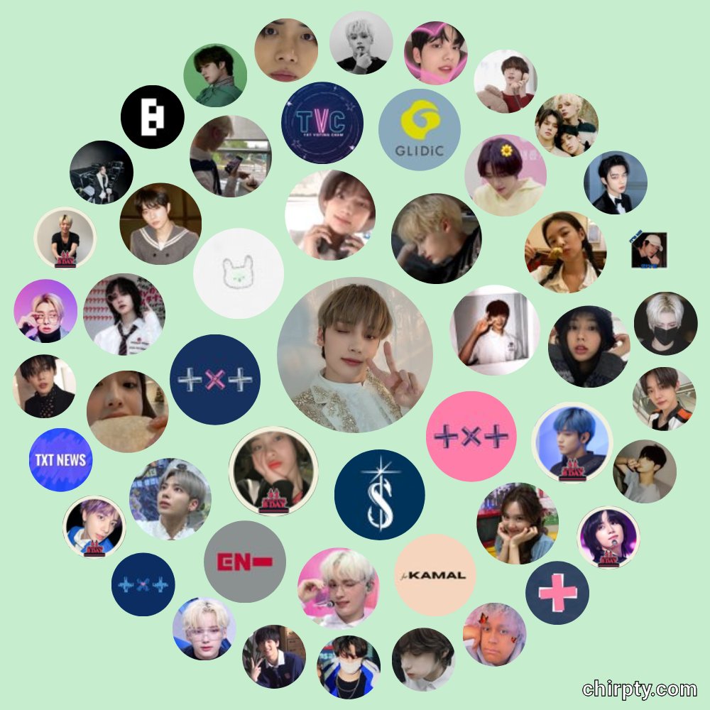 hyukaning_05's tweet image. My interaction circle for this month ♡