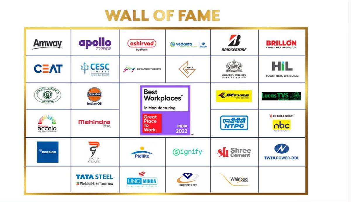 Unomindacom's tweet photo. We are proud to announce we are among the TOP 30 Manufacturing organizations in INDIA, Certified by GPTW.
We are proud to share the space among top Manufacturing organizations.

#UNOMINDA #weloveunominda #gptw2022 #Top30 #manufacturing #share https://t.co/q25efhz6Zo