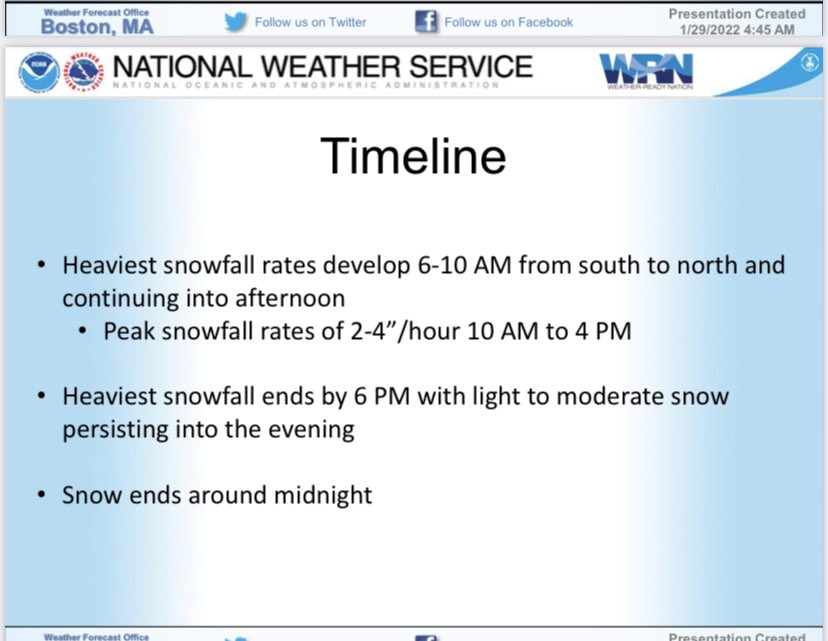 Good morning Duxbury. The peak of the storm will be 10am to 4pm.