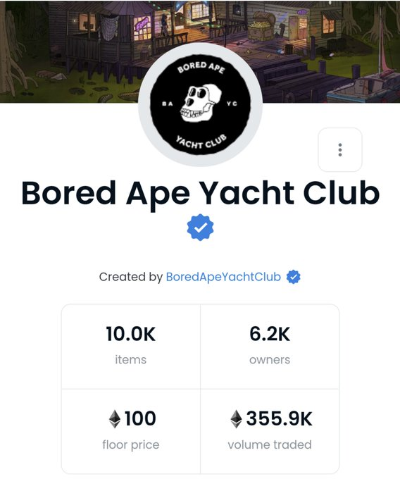 ape together strong #wagmi