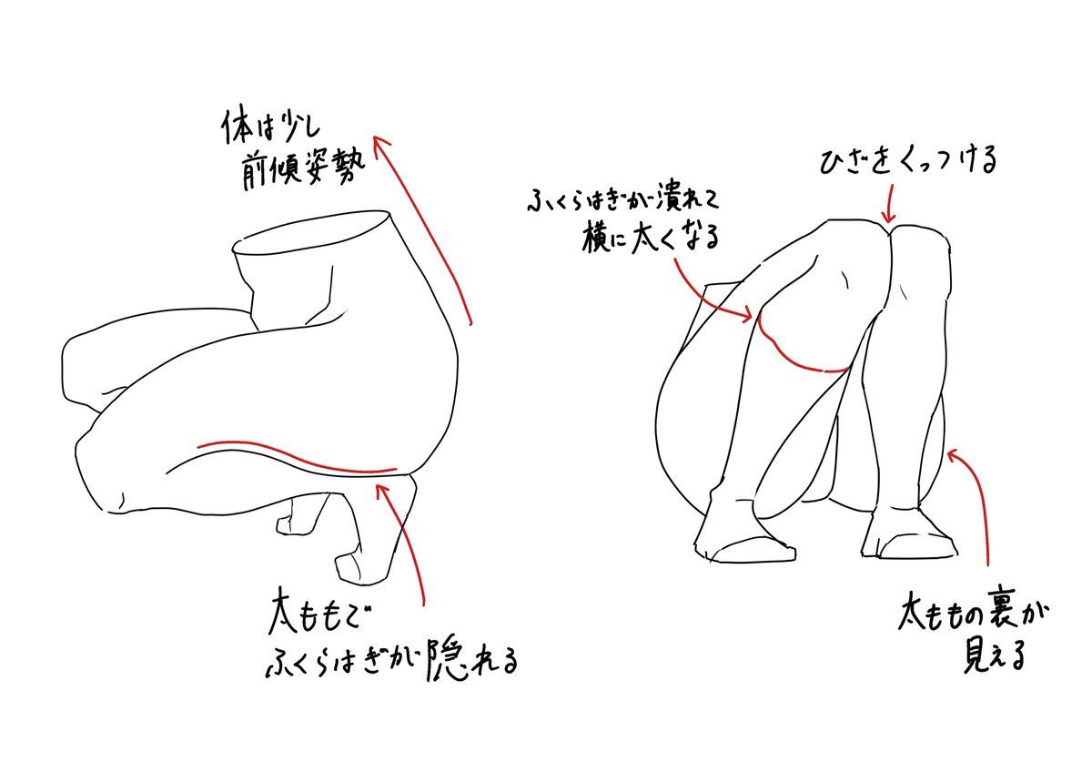 比較的初心者向けイラスト講座 2ページ目 Togetter