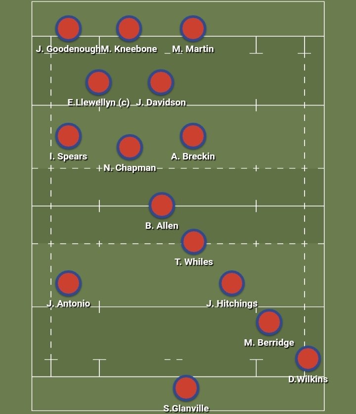 🔴MATCHDAY🔵

🏉 Roseland vs Perranporth 
🏟 Philleigh 🏡
🕒 2.30pm KO

This afternoon we welcome Perranporth to Philleigh! We are looking to pick up were we left off from last week's game against Launceston.

Here's how the boys line up-