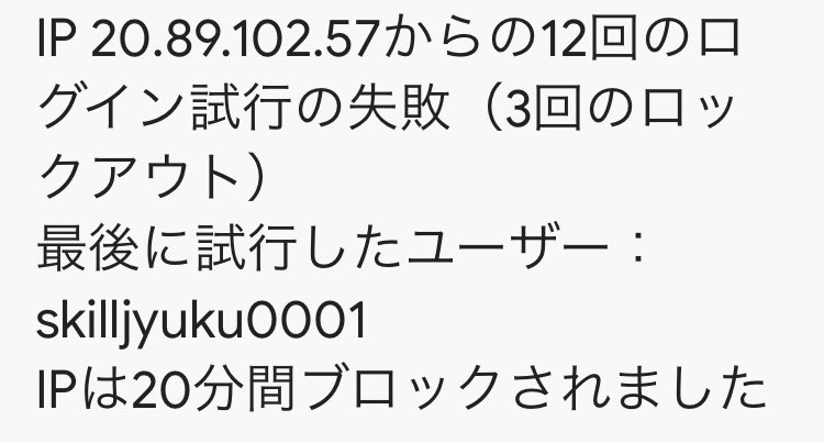 これはブログを守ってもらったということだよね。2段階認証入れるだけでもセキュリティあがるみたい。やっててよかった。