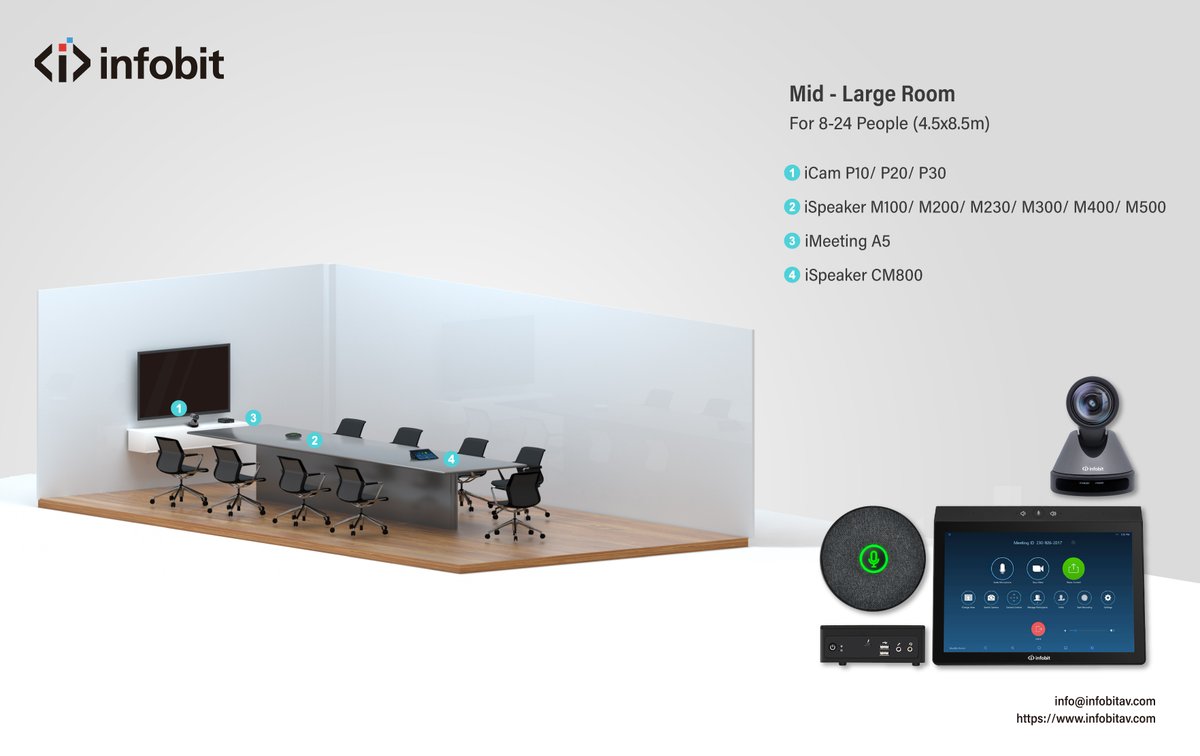 infobitav's tweet photo. #INFOBIT AV Zoom Room solution: For middle to large room. Contact us info@infobitav.com https://t.co/TkWx36F37E