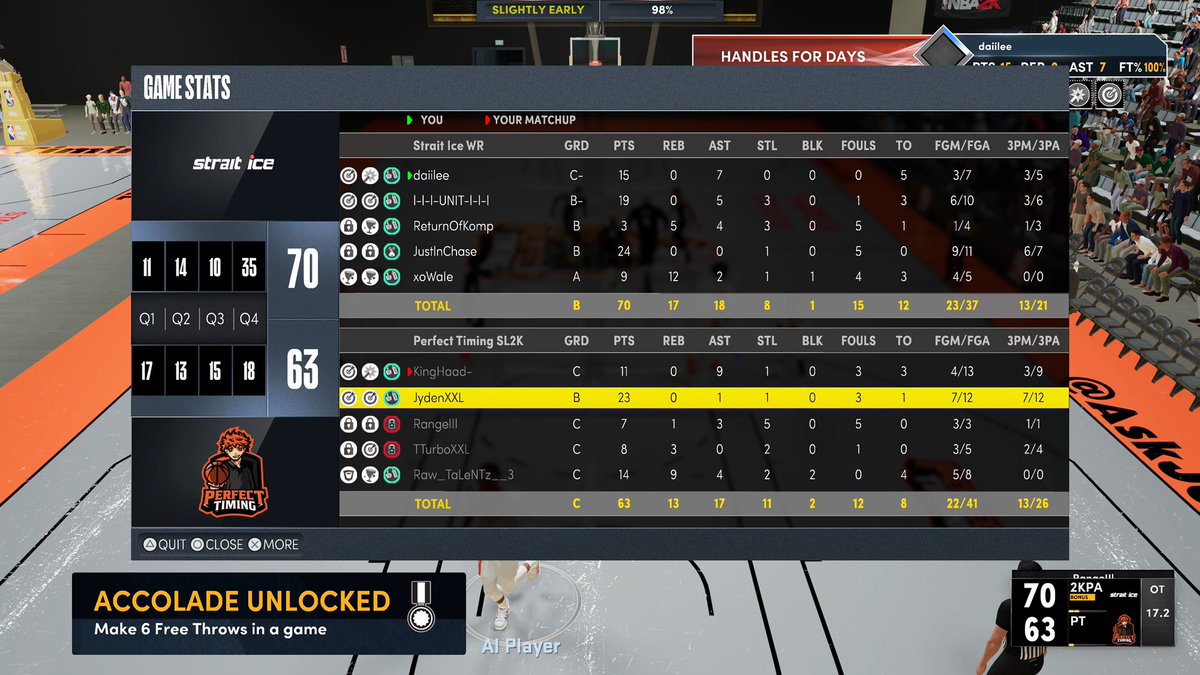 StraitIce's tweet image. GG to @PTESports2K as we advance to the next round of @SLProAm playoffs 

PG: @daiIee_ 
SG: @UNiiiT_ 
SF: @PrimeChase_ 
PF: @Kompetxtive 
C: @xoWale 

@youFamousEnough @2kCompGames @TheeJoeVegas @RankEm_