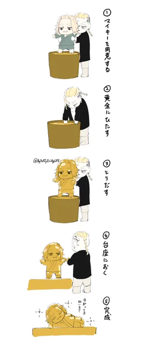 黄金マイキーの作り方。 