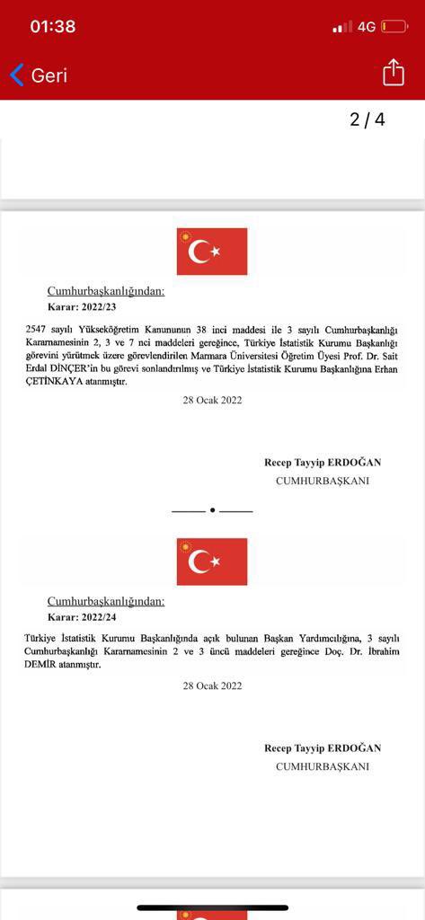 BirolAydemir15's tweet photo. 1-) 4,5 yıl TÜİK başkanlığı yaptım ve Bakanlar Kurulu kararıyla atandığım TÜİK’ten kendi isteğim ile ayrıldım. Bizden sonra ise 6 yılda 6 başkan değişti. Bir gece yarısı kararnamesiyle görevden alınabiliyorsanız bağımsızlığınızdan bahsedilebilir mi? https://t.co/YwfsxMsh4S