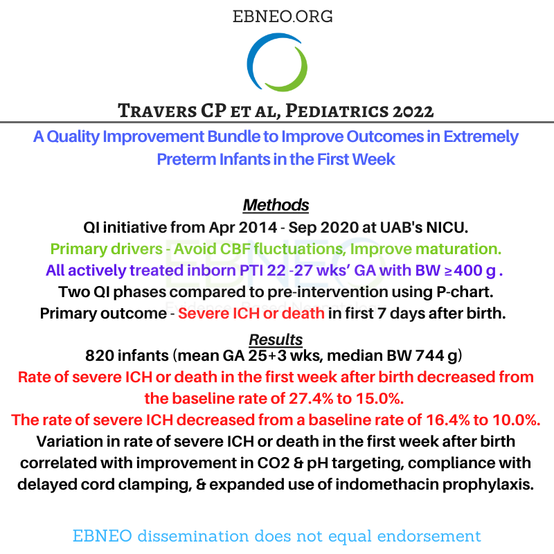 Evidence-Based Neo (@ebneo) on Twitter photo New paper in @aap_peds on a QI bundle for extreme preterm infants by Travers et al from <a href="/uabpeds/">UAB Department of Pediatrics</a> shows intervention associated with improvement in severe ICH and mortality rates in the first week of life.
ow.ly/PwRU50HH4Kt
#EBNEOalerts #neoEBM #neotwitter New paper in @aap_peds on a QI bundle for extreme preterm infants by Travers et al from <a href="/uabpeds/">UAB Department of Pediatrics</a> shows intervention associated with improvement in severe ICH and mortality rates in the first week of life.
ow.ly/PwRU50HH4Kt
#EBNEOalerts #neoEBM #neotwitter