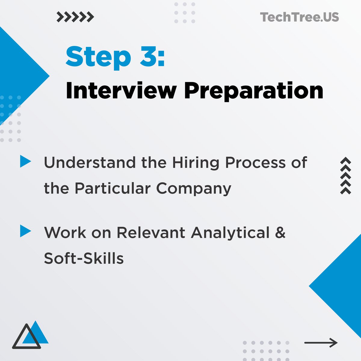 techtreeus's tweet image. Everyone knows that the global pandemic has changed the entire scenario of jobs and businesses across the world. We’ve seen various unwanted situations like layoffs, lack of job openings, salary-cut, etc. around us. Here we’ll talk about the steps from the beginning :
#techtreeus