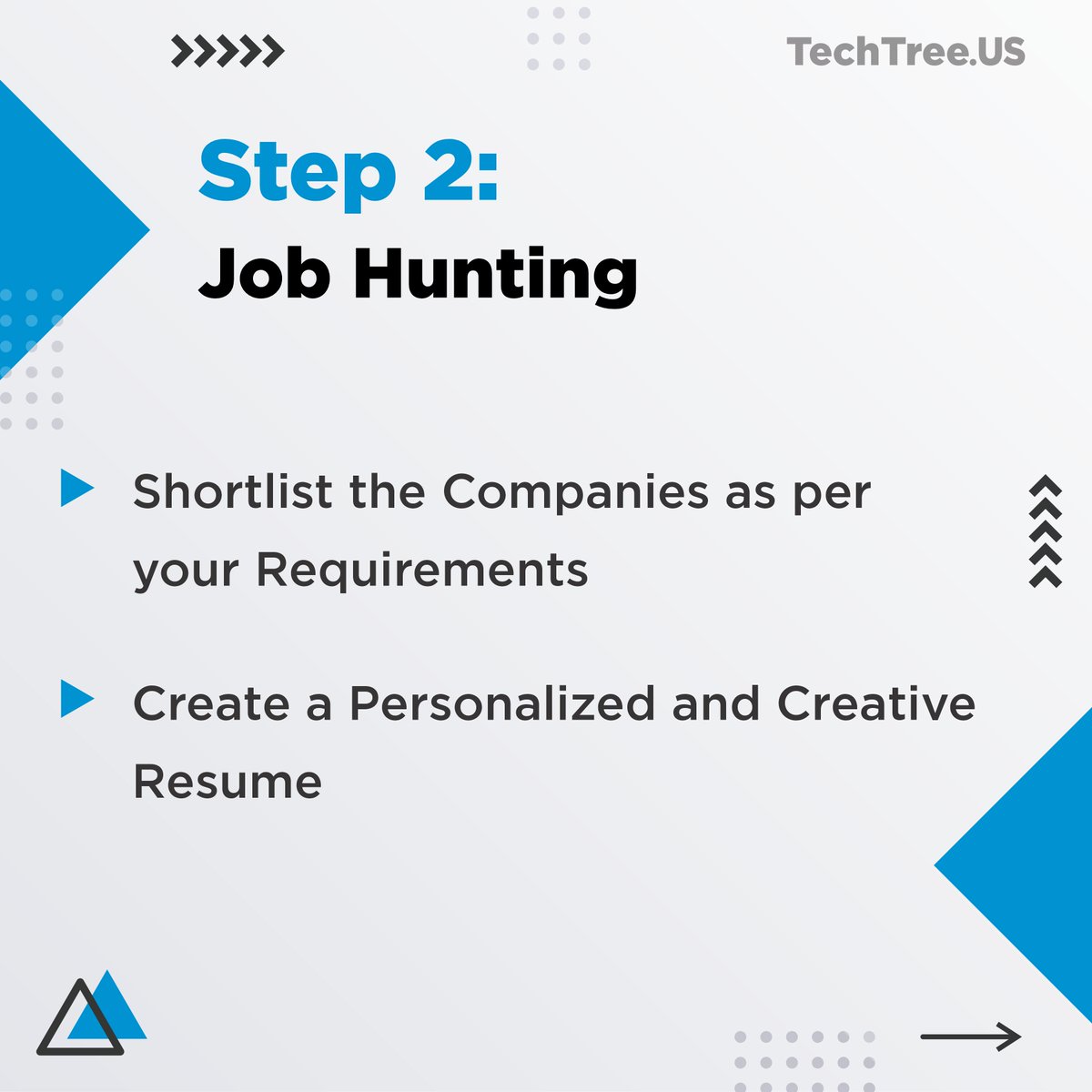 techtreeus's tweet image. Everyone knows that the global pandemic has changed the entire scenario of jobs and businesses across the world. We’ve seen various unwanted situations like layoffs, lack of job openings, salary-cut, etc. around us. Here we’ll talk about the steps from the beginning :
#techtreeus