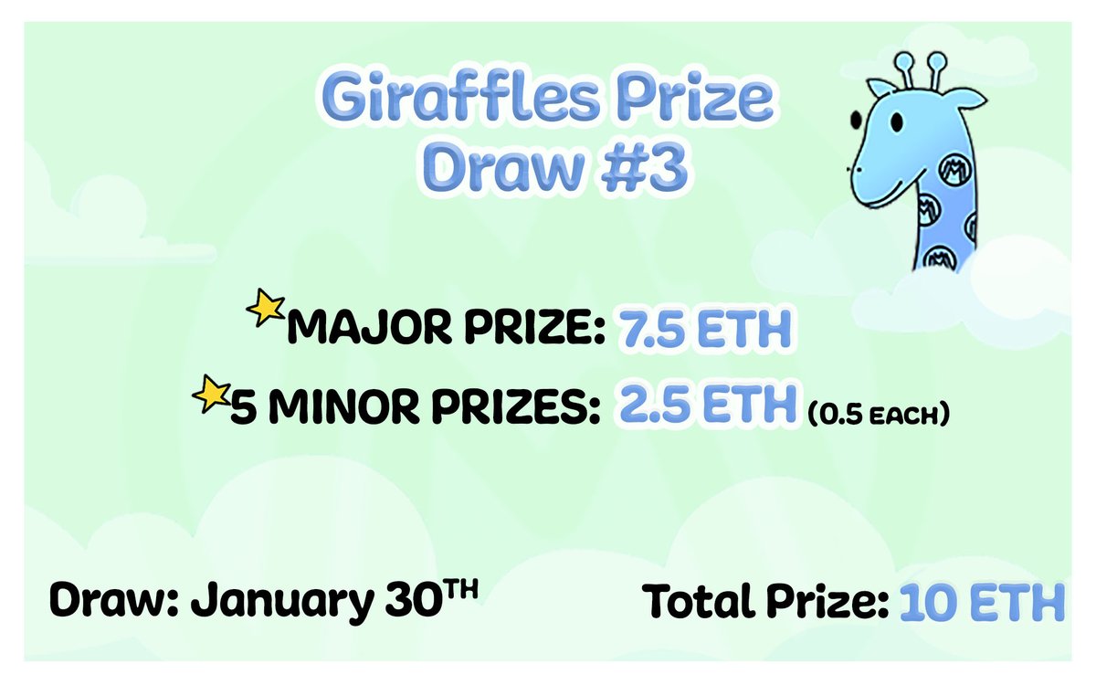 The third and final Giraffles draw takes place approx 8 pm EST on January 30th. Prizes are outlined below and all you need to enter is hold a Giraffle in your wallet!

Mint for .025 ETH at mysterymints.io!