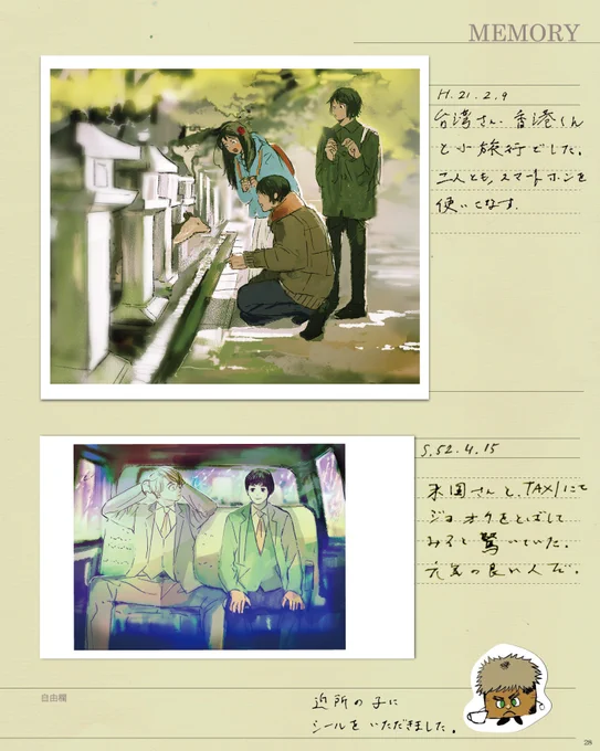 2018年に出したイラスト本に入れていた本田菊のおもいでアルバム 