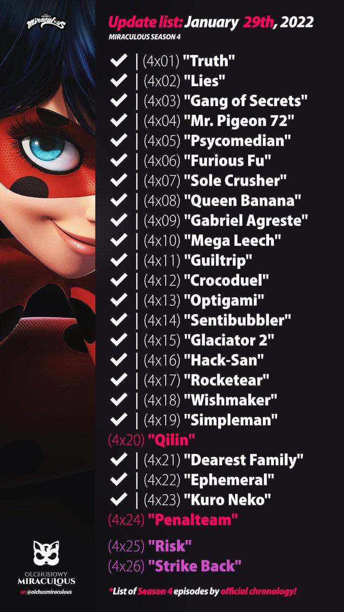 What is the episode order for Miraculous Ladybug season 4 so far