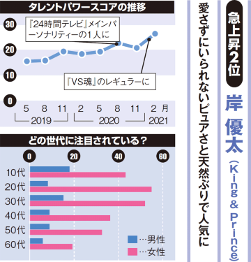 Tweet media two