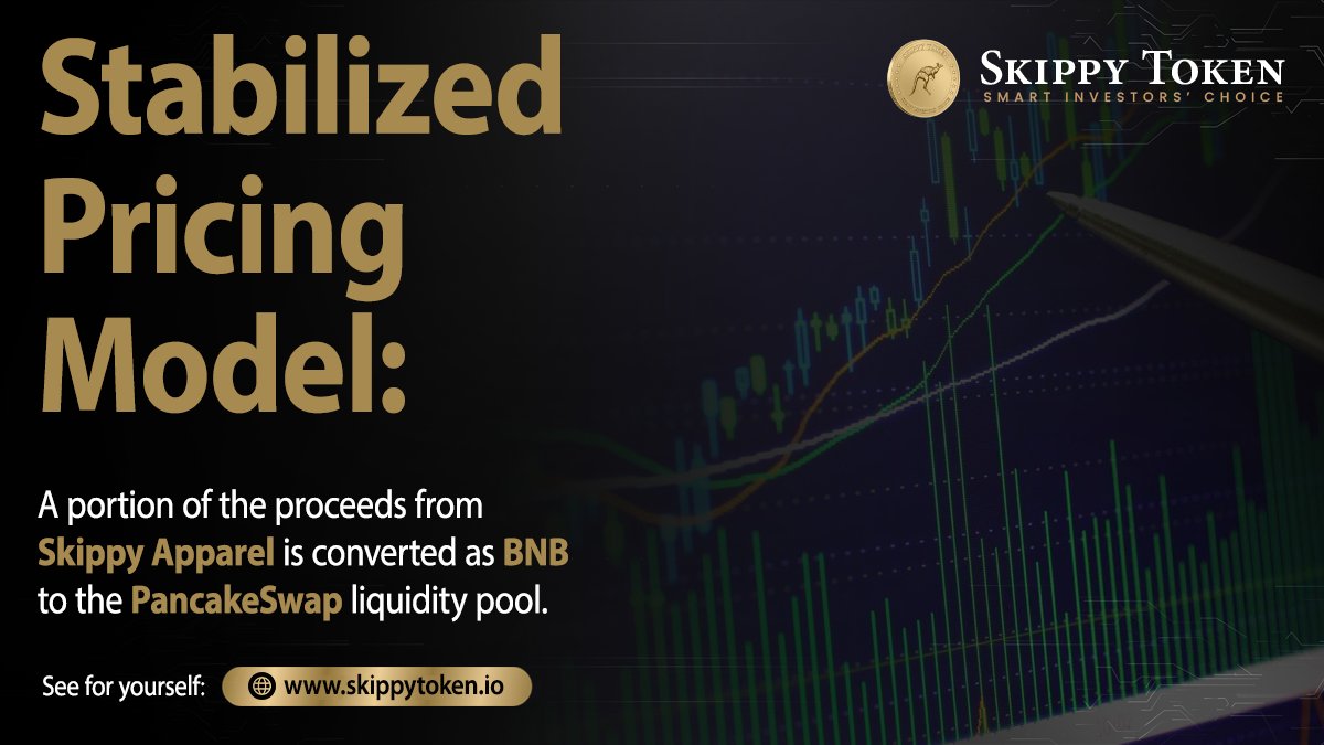 SkippyToken's tweet photo. Stabilized Pricing Model
A portion of the proceeds from #Skippy Apparel is converted as #BNB to the #PancakeSwap liquidity pool.
@PancakeSwap $ST #ST #SkippyToken https://t.co/wqYTS6X1rR