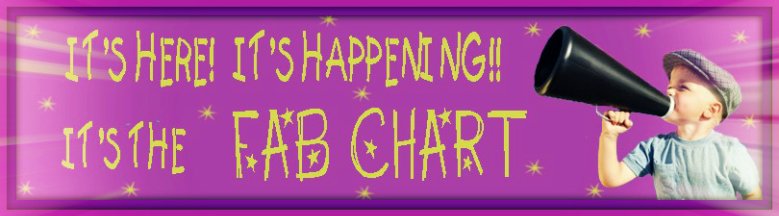 Fabchart's tweet photo. Going Up - #MiriamHanika - #sophieMorro - #MomoandtheMinutes - @ajwaterbear - @walkerrockss - #EllieMaxwell - #Nanseera - #RealPD (@cumberford) - @GregMegilligan - #MaliaDilanaAfonso - weekly music chart - https://t.co/XsZaYjGEi2 https://t.co/jCNEnSeKf4
