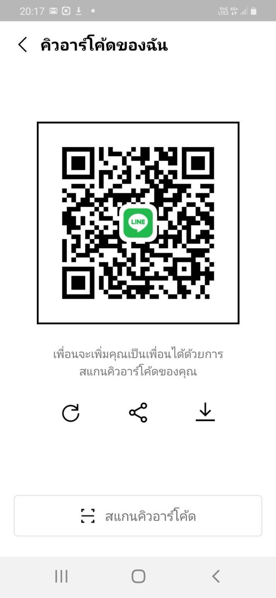 qt pie , tweet media