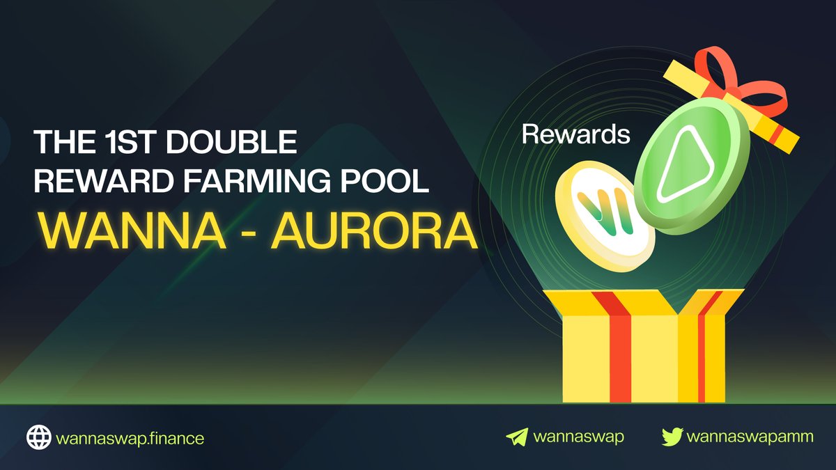 wannaswapamm's tweet photo. Officially! 🎉🎉🎉
Double reward farming pool WANNA - AURORA will be released again in 1 HOUR! 🔥🔥🔥

Get ready to enjoy!💰💰💰 https://t.co/cEFvPWSA1n