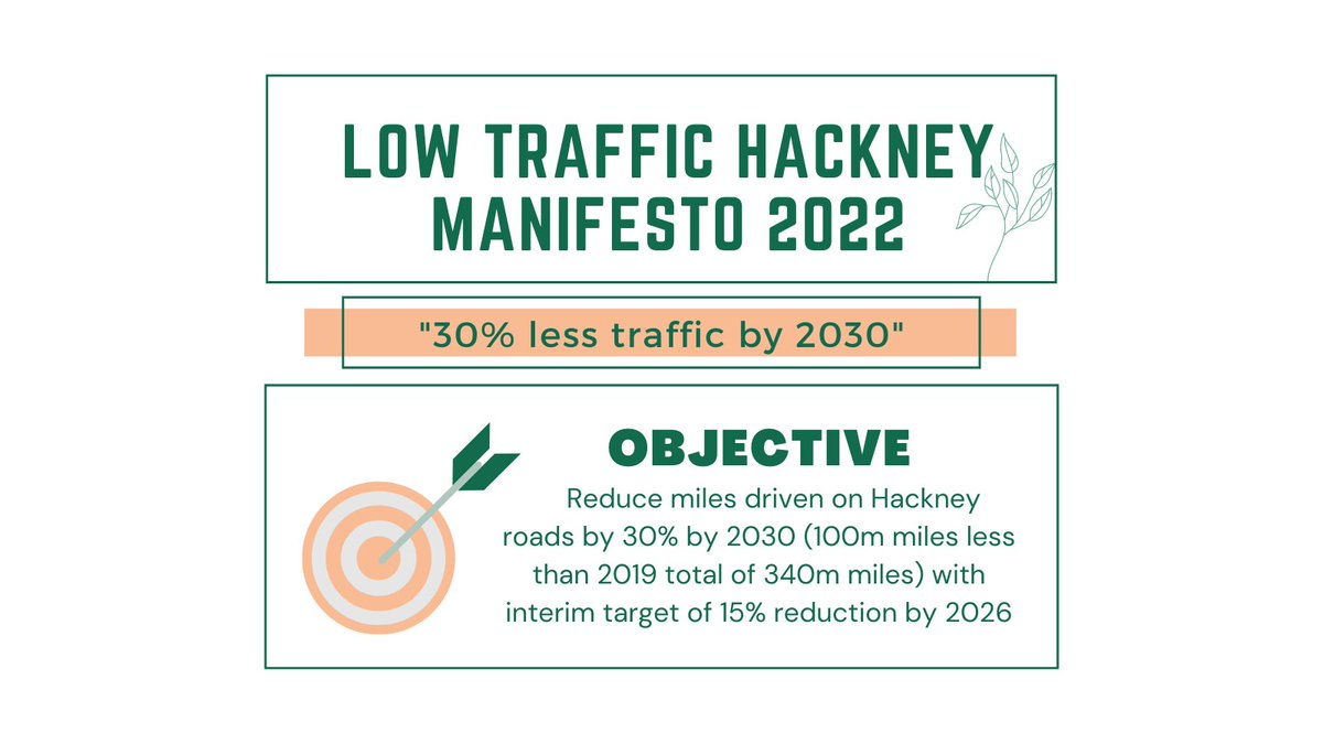 StokeNewingtonLTN tweet media