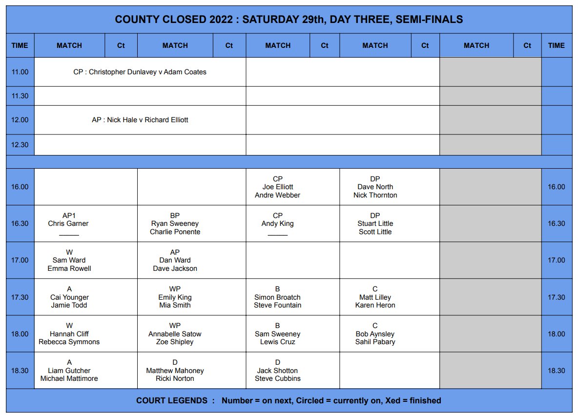 County Closed 2022 tweet media