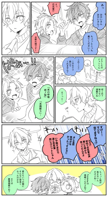 リクエスト『Eveと真緒くん』 