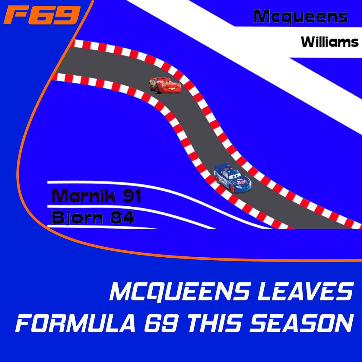 BREAKING: Mcqueens set to leave Formula 69. The Management team of Formula 69 made a decision to kick the team out of the league, since they haven't participated in a while. The Mcqueens won't come back in future race's. #Formula69 #F69 #F69S2 #Formula1 #F1 #F12021 #F12021game