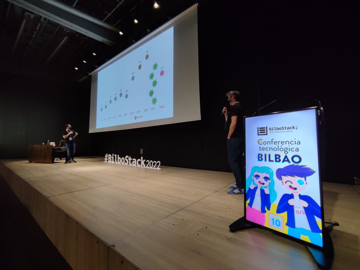 BilboStack Conference tweet media