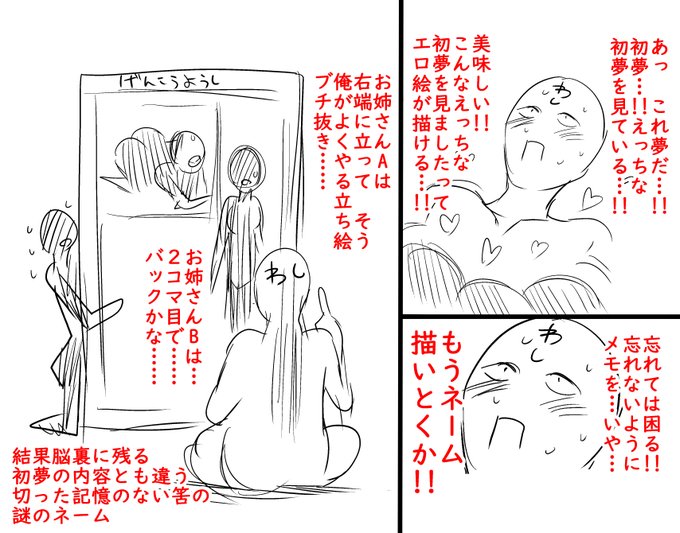 初夢の時も『初夢でえっちな夢見れたらネタになるから美味しいな!!』とか思ったら見れたので結構便利な脳してる。なお↓ 