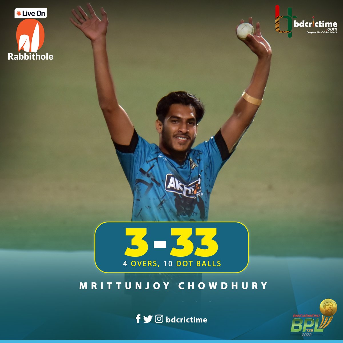BDCricTime's tweet photo. ✅ First hat-trick in T20s
✅ Career best bowling figures
A spell to remember for Mrittunjoy Chowdhury. Scorecard- https://t.co/dOuK1X6Rrr
#BBPL2022 #Hattrick #CCvSS https://t.co/iCGts4AOUP