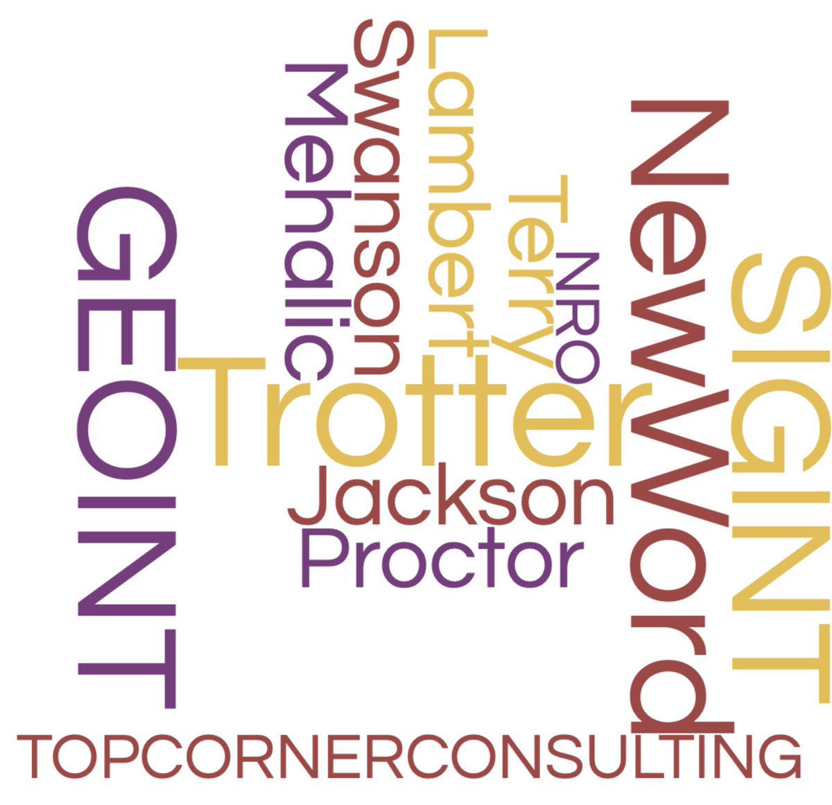 TopCornr's tweet photo. #teamwork @PaulDTrotter https://t.co/wYyZzWu1C1