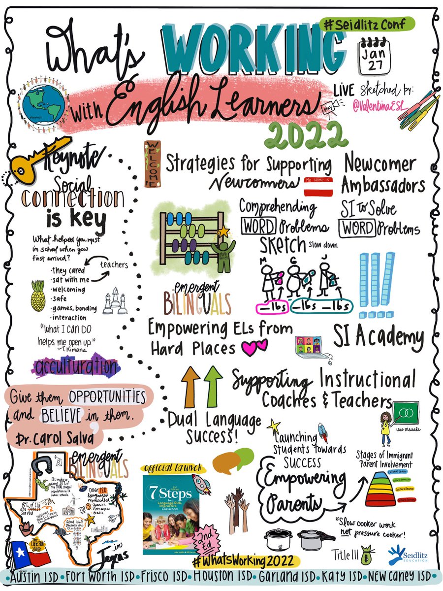 I’m still processing all the information, collaboration, &amp; learning from the #WhatsWorking2022 #SeidlitzConf. My mind was blown by every session &amp; presenter! We are doing great things for #ELLs #MLLs #MLs #ELs #EmergentBilinguals! #sketchnotes #sketchnote